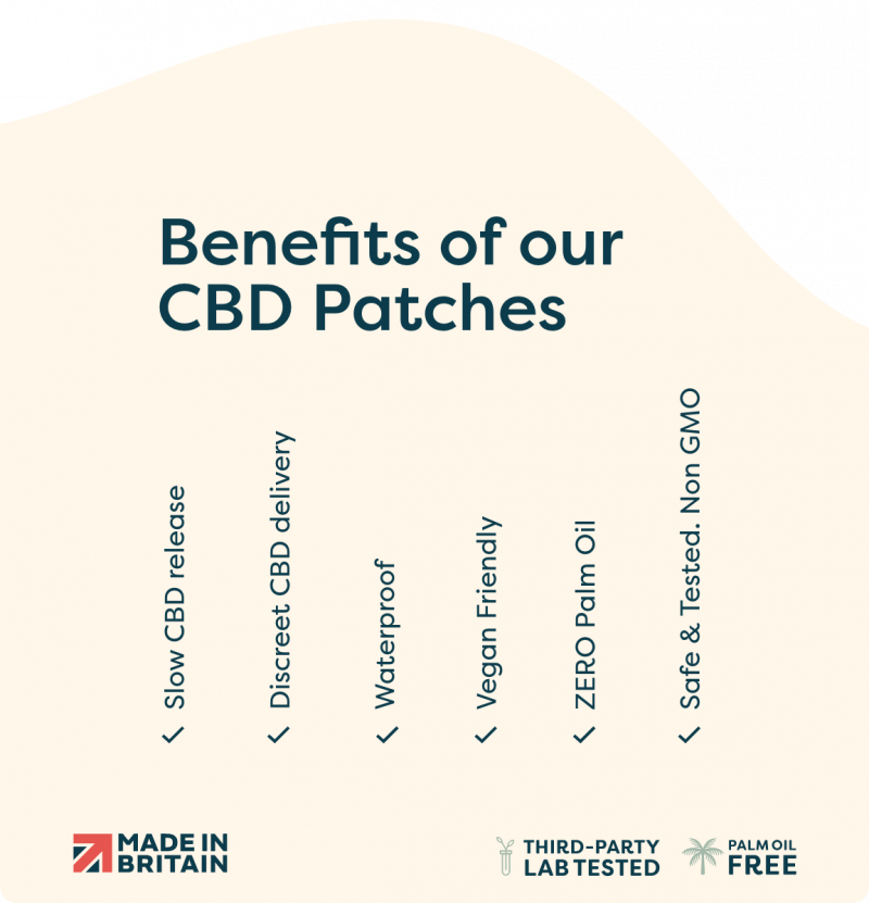 Benefits of CBD Patches