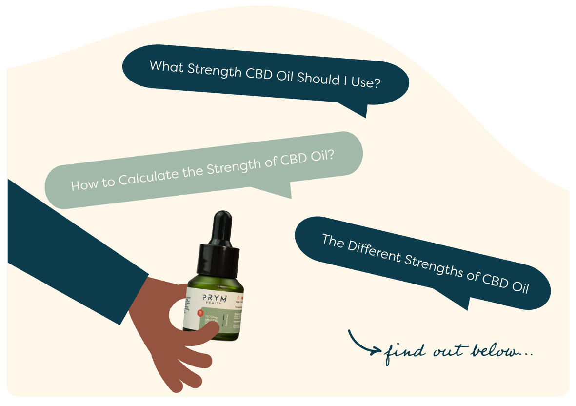 cbd strength, what strength cbd oil should i use uk, cbd oil strength, cbd oil strength explained